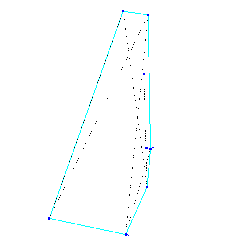 Flugauswertung